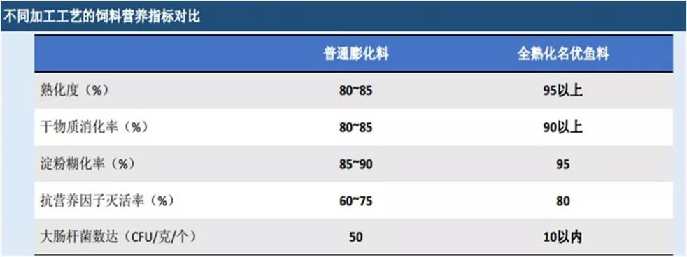 状元红资料