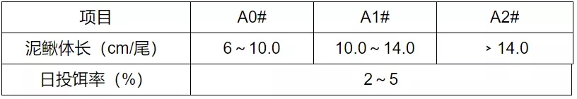 状元红资料