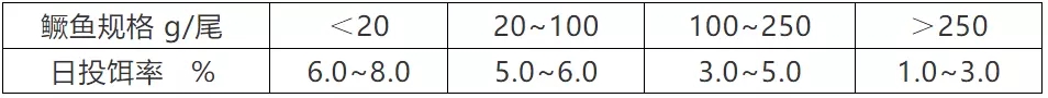 状元红资料