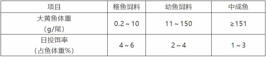 状元红资料