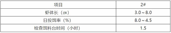 状元红资料